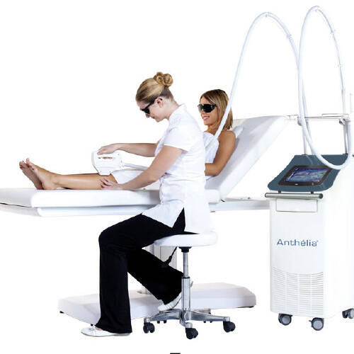 Equipment and Furniture